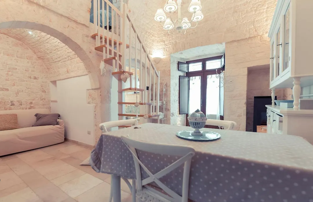 Trulli Antichi Mestieri - Widespread Trulli In The Historic Center-1