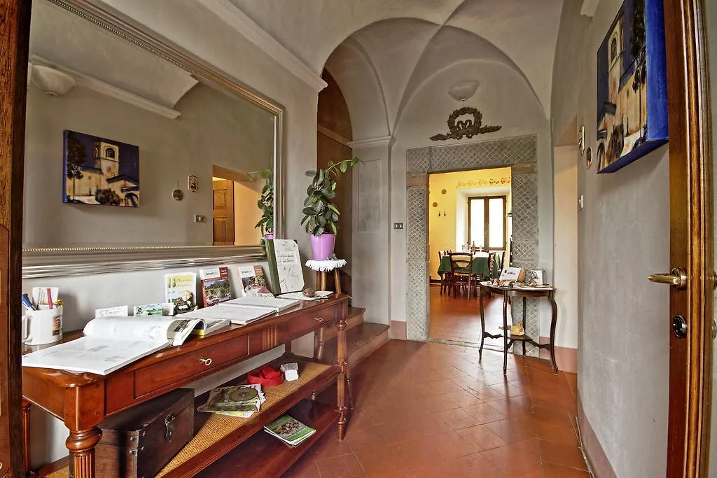 Antica Locanda La Canonica-1