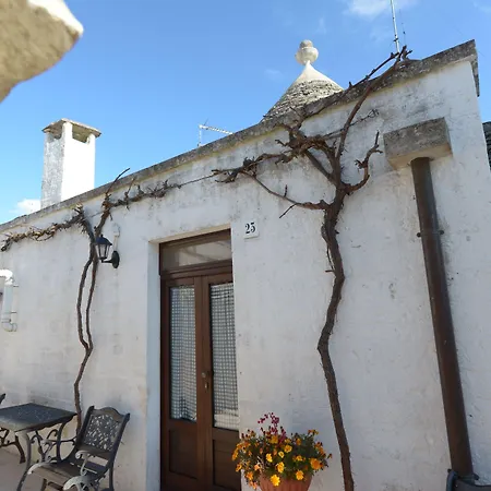 Giardino Dei Trulli-3